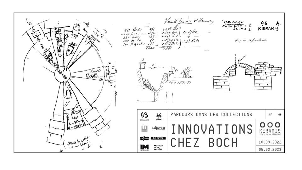 Parcours dans les collections / Innovations chez Boch