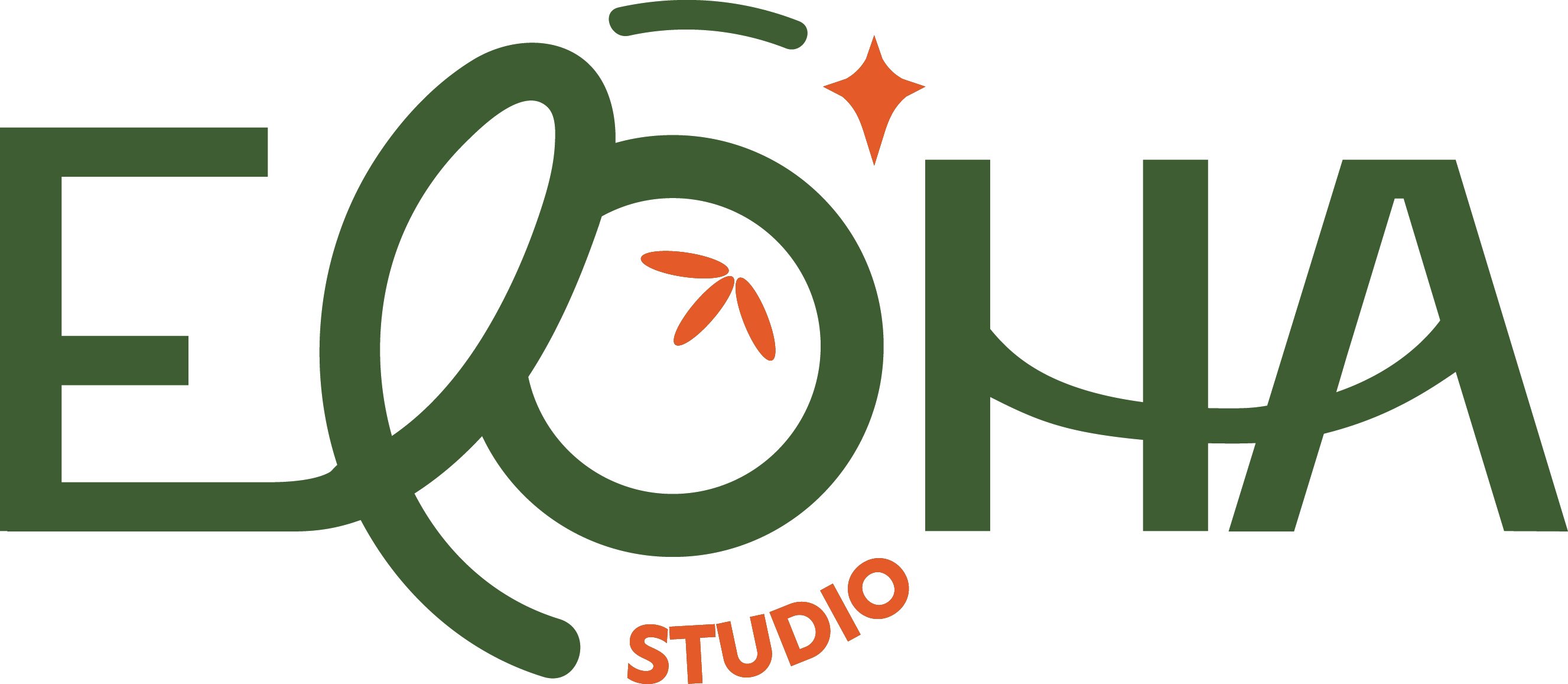 cela represente le nom de la marque 