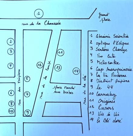 plan